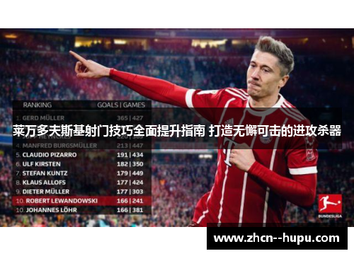 莱万多夫斯基射门技巧全面提升指南 打造无懈可击的进攻杀器