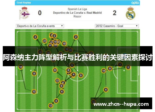 阿森纳主力阵型解析与比赛胜利的关键因素探讨 阿森纳主力阵型解析与比赛胜利的关键因素探讨
