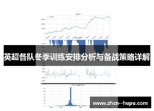 英超各队冬季训练安排分析与备战策略详解