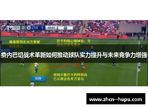 费内巴切战术革新如何推动球队实力提升与未来竞争力增强