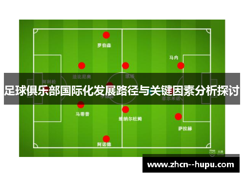 足球俱乐部国际化发展路径与关键因素分析探讨