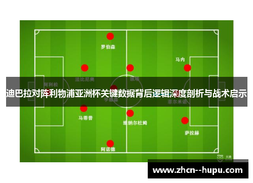 迪巴拉对阵利物浦亚洲杯关键数据背后逻辑深度剖析与战术启示 迪巴拉对阵利物浦亚洲杯关键数据背后逻辑深度剖析与战术启示