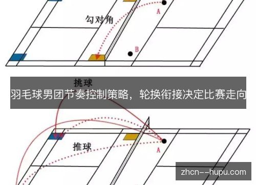 羽毛球男团节奏控制策略，轮换衔接决定比赛走向